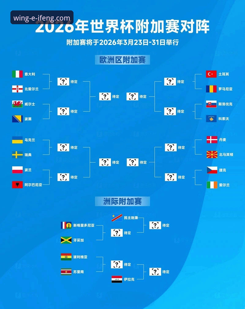 蓝色军团之困：意大利足球连续三届世预赛出局的深层逻辑解析