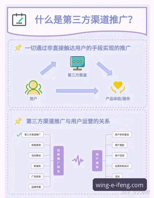 凤凰体育平台官方版 vs 第三方渠道：哪个安装教程更值得信赖？